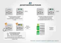 ЧЭНС-01-Скэнар-М в Сочи купить Медицинский интернет магазин - denaskardio.ru 